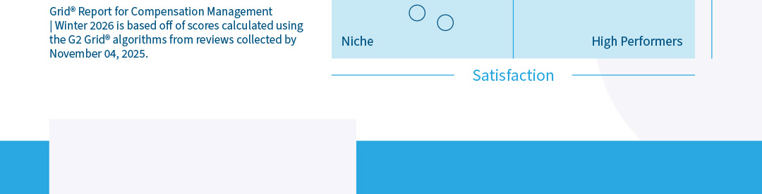 Salary.com is a Top Leader in Compensation Management!