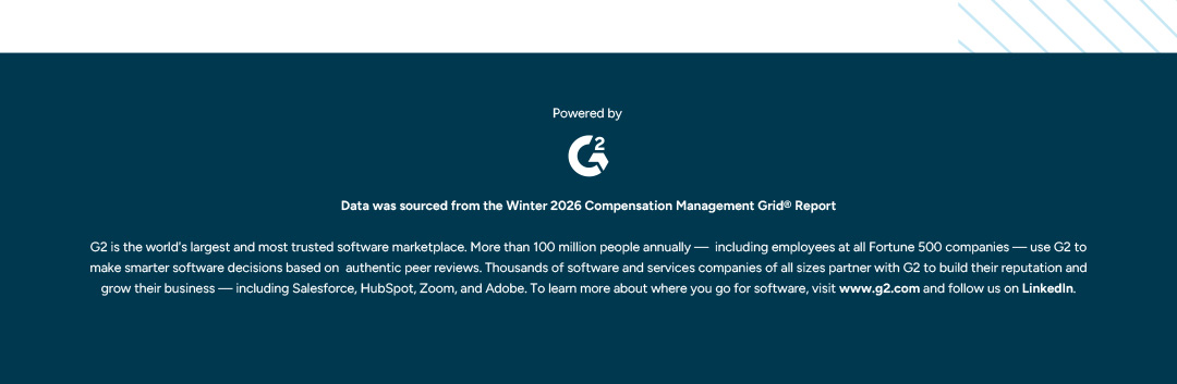 Salary.com is a Top Leader in Compensation Management!