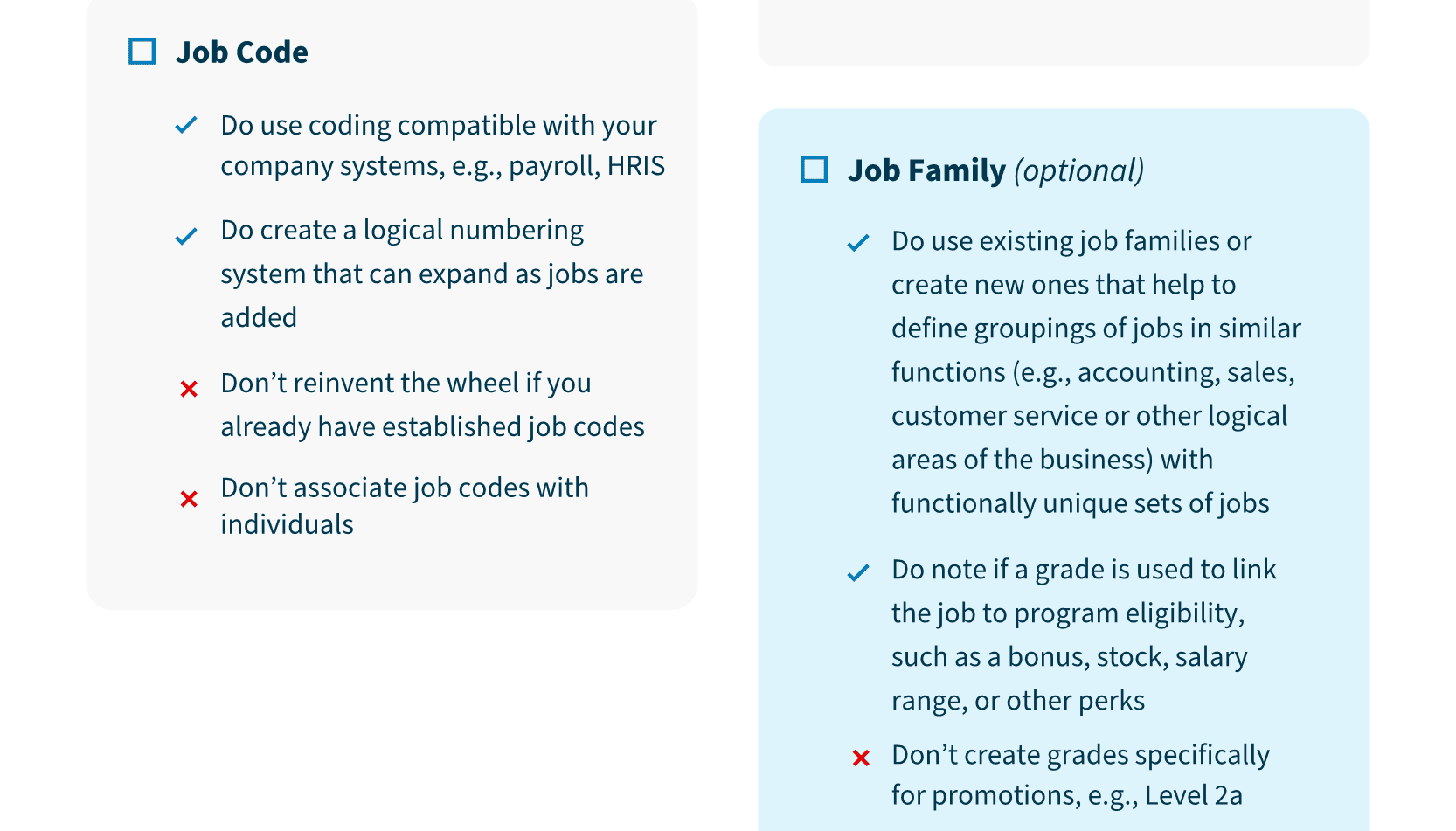 The Anatomy of a Highly Effective Job Description 05