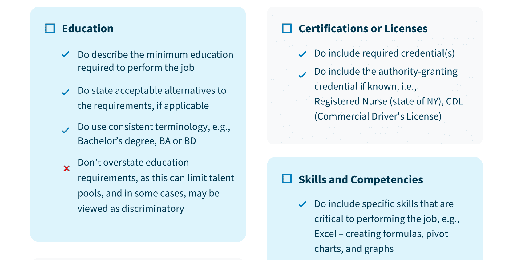 The Anatomy of a Highly Effective Job Description 10