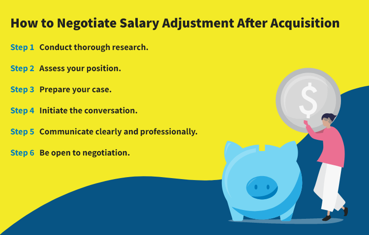 How to Negotiate Salary Adjustment After Acquisition