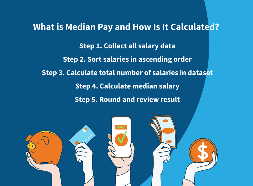 What is Median Pay and How Is It Calculated?