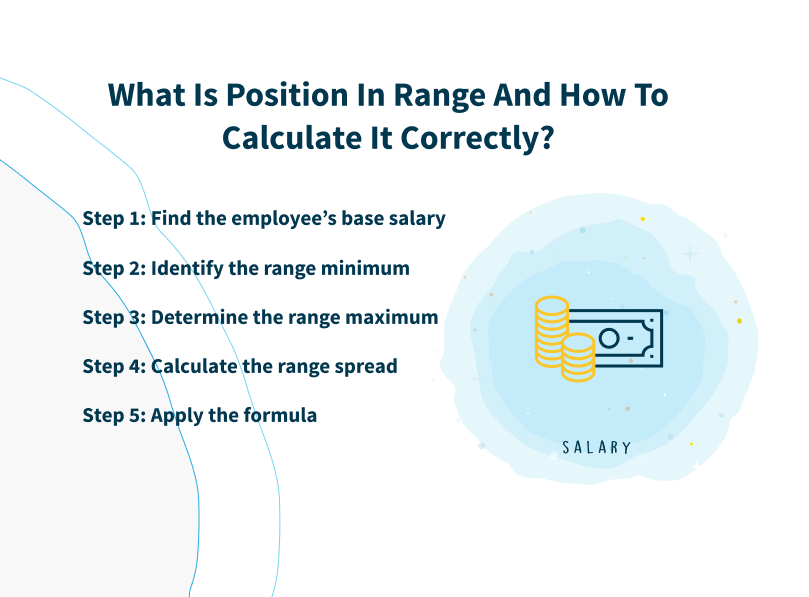 What Is Position in Range and How to Calculate It Correctly?