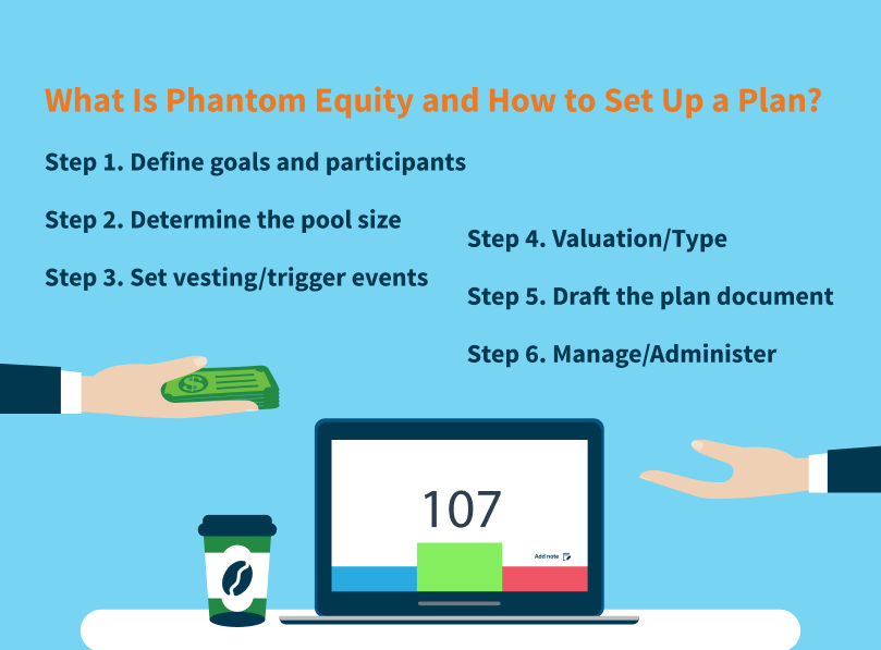 What Is Phantom Equity and How to Set Up a Plan?