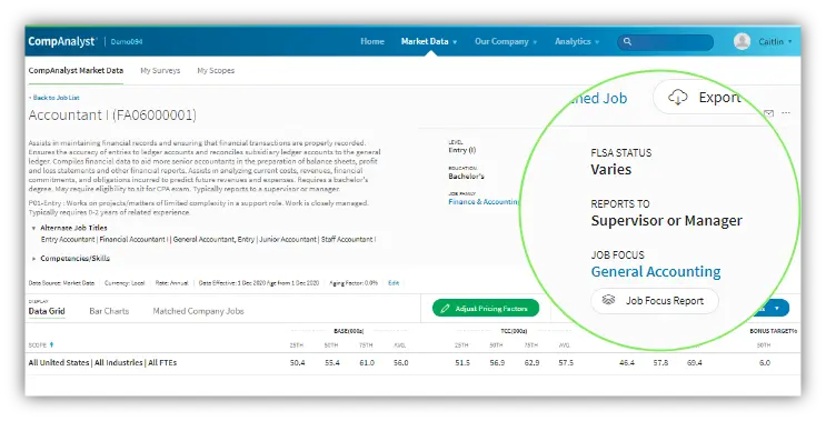 Market pricing report