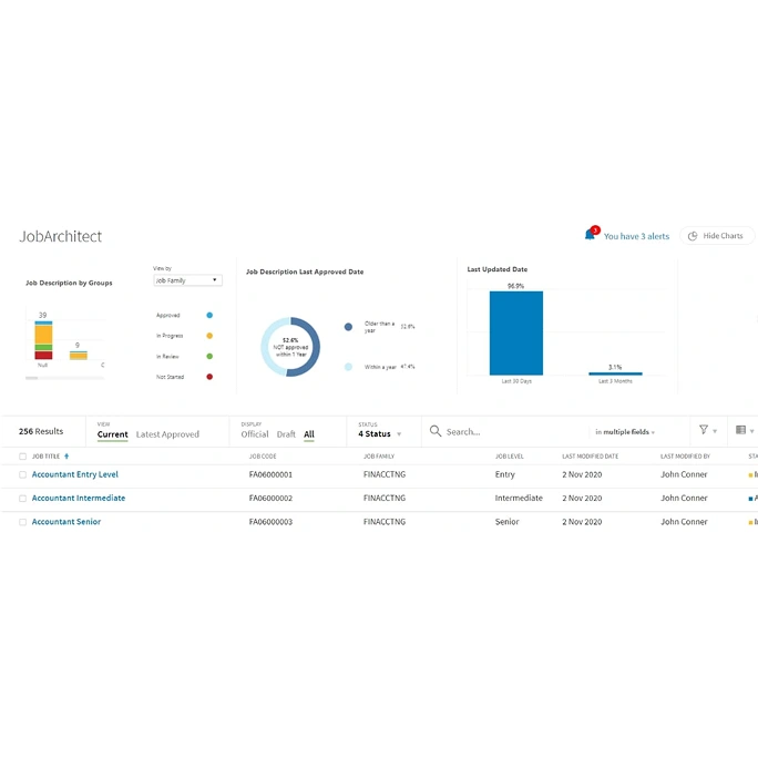 Side-by-side comparisons