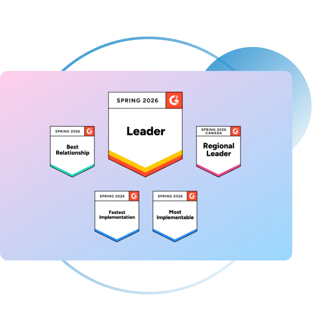 Industry awards and recognition